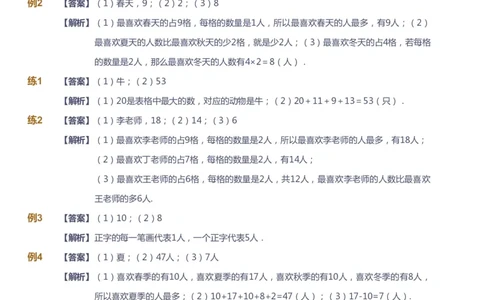 课本+自我巩固+课堂落实（答案）-gs_《爱学习》小学初中数学和奥数资料_高斯数学爱学习课件_1人教小学能力提高_2年级能力提高春秋寒暑课件_春高斯数学2阶能力提高-gs出品