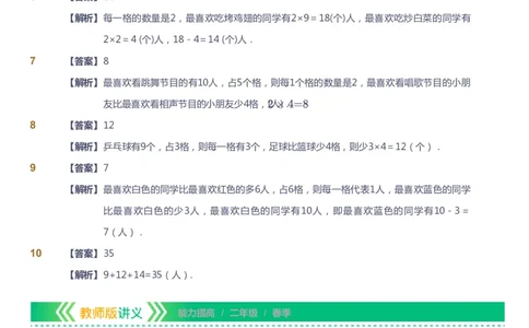 课本+自我巩固+课堂落实（答案）-gs_《爱学习》小学初中数学和奥数资料_高斯数学爱学习课件_1人教小学能力提高_2年级能力提高春秋寒暑课件_春高斯数学2阶能力提高-gs出品