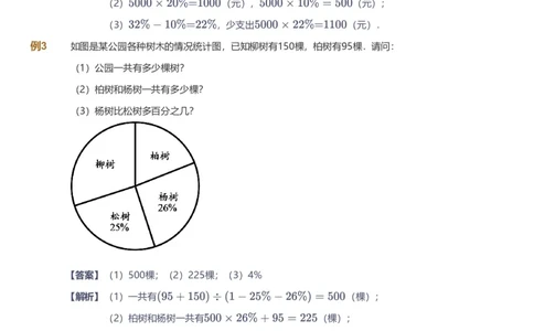 提取自备授课-备课页解析版_《爱学习》小学初中数学和奥数资料_高斯数学爱学习课件_11苏教小学能力提高_高斯爱学习小学数学能力提高pdf（苏教版）_810