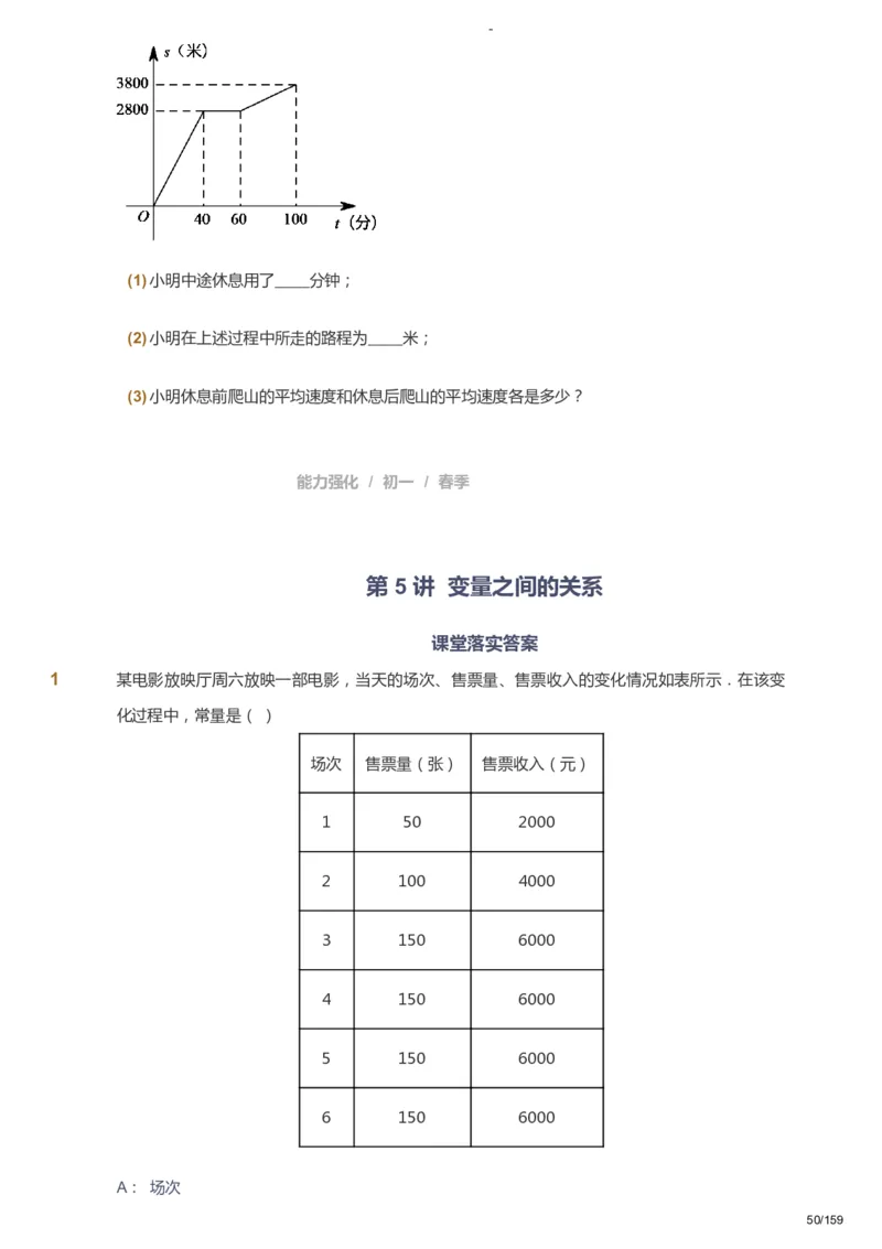 课本+自我巩固+课堂落实_《爱学习》小学初中数学和奥数资料_高斯数学爱学习课件_10北师初中能力强化_初一高斯数学能力强化（北师）_春7阶课件+电子书_春数学7阶能力强化电子书