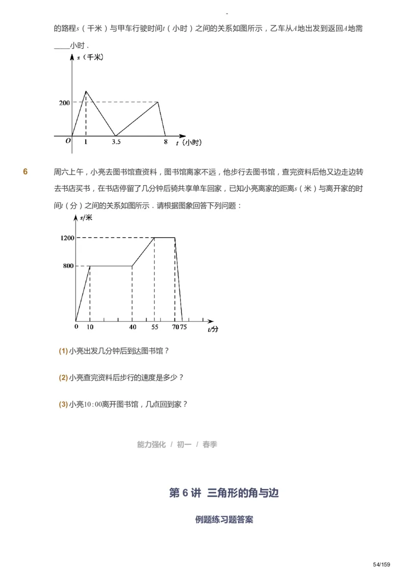 课本+自我巩固+课堂落实_《爱学习》小学初中数学和奥数资料_高斯数学爱学习课件_10北师初中能力强化_初一高斯数学能力强化（北师）_春7阶课件+电子书_春数学7阶能力强化电子书