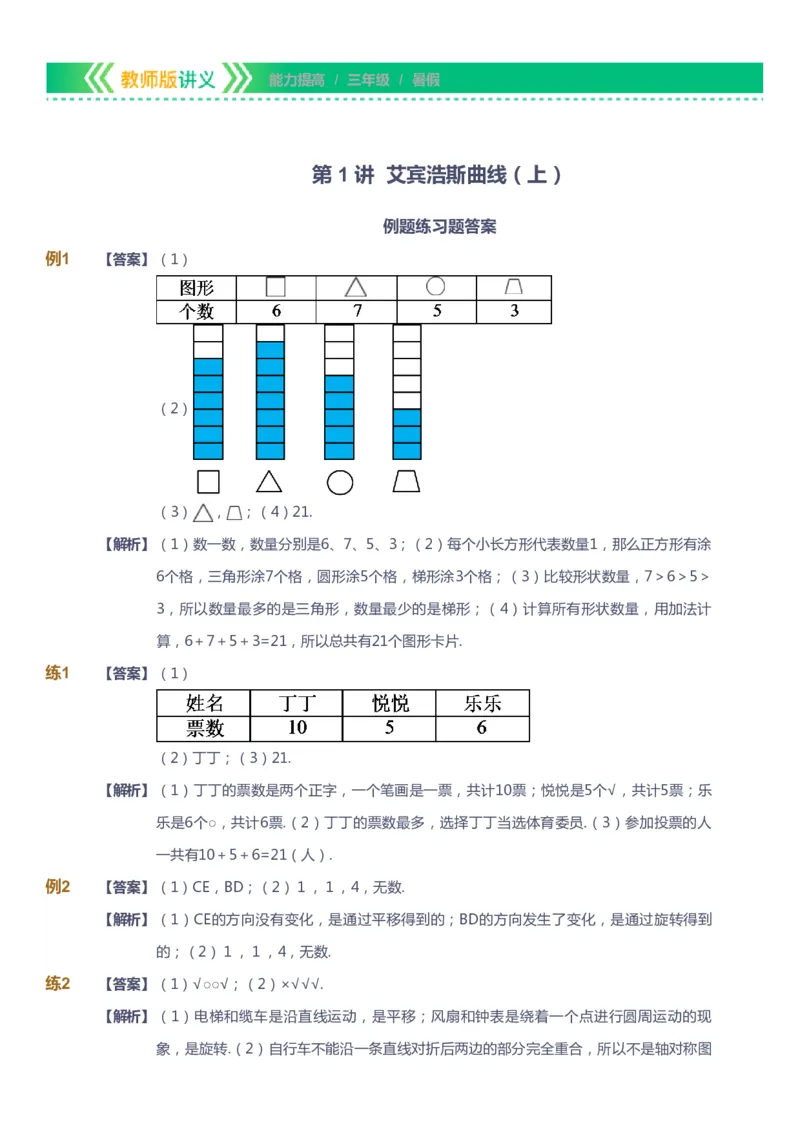 课本+自我巩固+课堂落实（答案）-gs_《爱学习》小学初中数学和奥数资料_高斯数学爱学习课件_1人教小学能力提高_3年级能力提高春秋寒暑课件_暑高斯数学3阶能力提高-gs出品