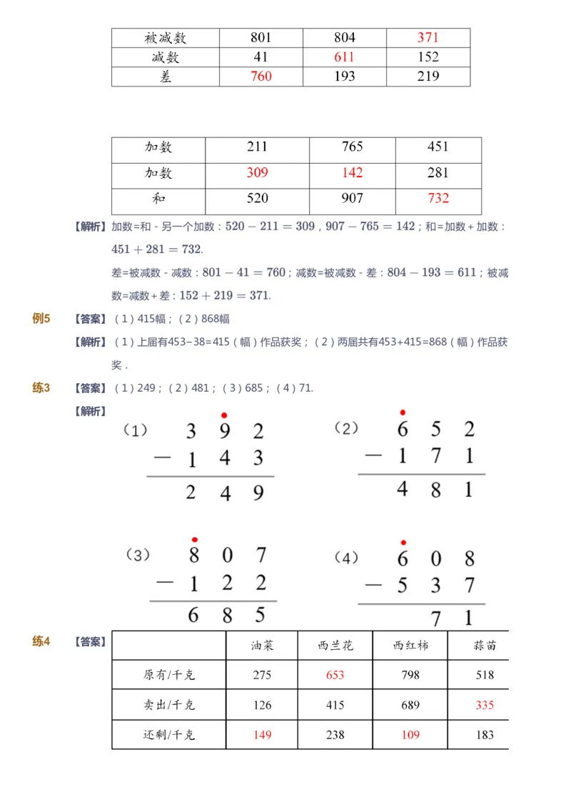课本+自我巩固+课堂落实（答案）-gs_《爱学习》小学初中数学和奥数资料_高斯数学爱学习课件_1人教小学能力提高_3年级能力提高春秋寒暑课件_暑高斯数学3阶能力提高-gs出品