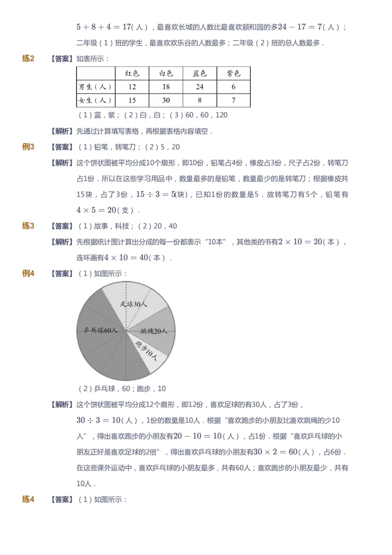 课本+自我巩固+课堂落实（答案）_《爱学习》小学初中数学和奥数资料_高斯数学爱学习课件_2人教小学能力强化_二年级高斯数学能力强化_寒数学2阶能力强化