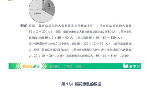 课本+自我巩固+课堂落实（答案）_《爱学习》小学初中数学和奥数资料_高斯数学爱学习课件_2人教小学能力强化_二年级高斯数学能力强化_寒数学2阶能力强化