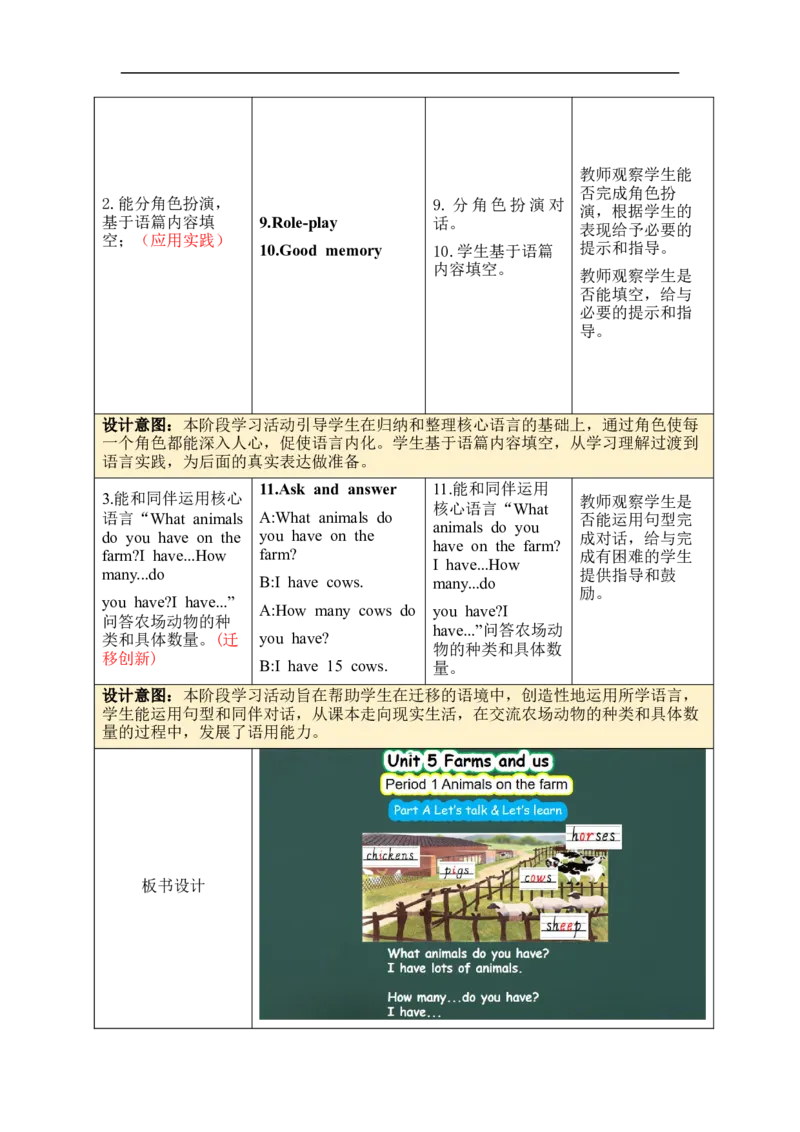 Unit5Farmsandus单元整体教学设计表格式（5课时）_4下-新英语人教PEP版（2026持续更新）_04教案（多套齐全）_单元整体教学设计表格式（5课时）