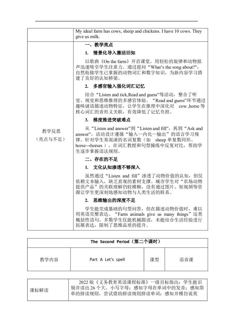 Unit5Farmsandus单元整体教学设计表格式（5课时）_4下-新英语人教PEP版（2026持续更新）_04教案（多套齐全）_单元整体教学设计表格式（5课时）