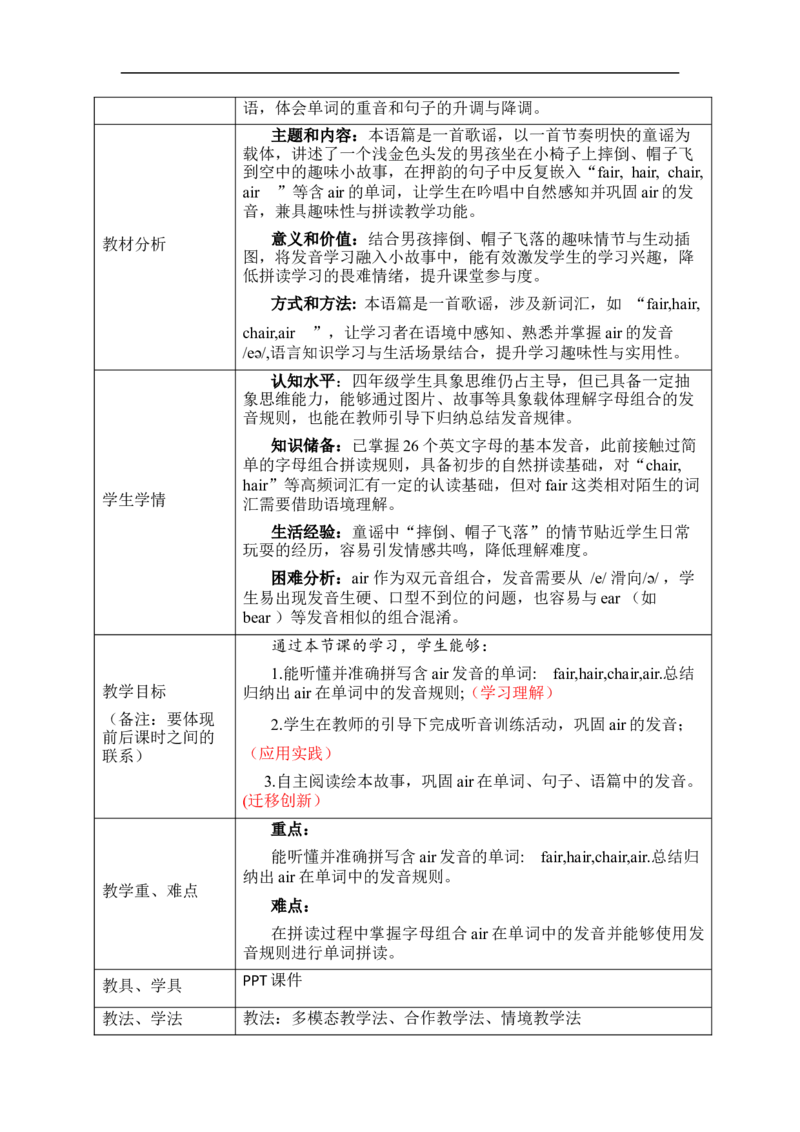 Unit5Farmsandus单元整体教学设计表格式（5课时）_4下-新英语人教PEP版（2026持续更新）_04教案（多套齐全）_单元整体教学设计表格式（5课时）