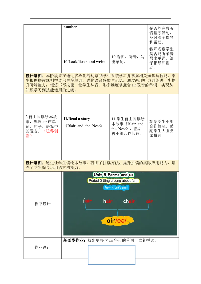 Unit5Farmsandus单元整体教学设计表格式（5课时）_4下-新英语人教PEP版（2026持续更新）_04教案（多套齐全）_单元整体教学设计表格式（5课时）