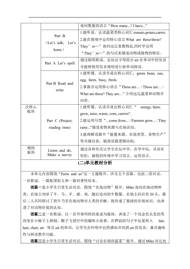 Unit5Farmsandus单元整体教学设计表格式（5课时）_4下-新英语人教PEP版（2026持续更新）_04教案（多套齐全）_单元整体教学设计表格式（5课时）