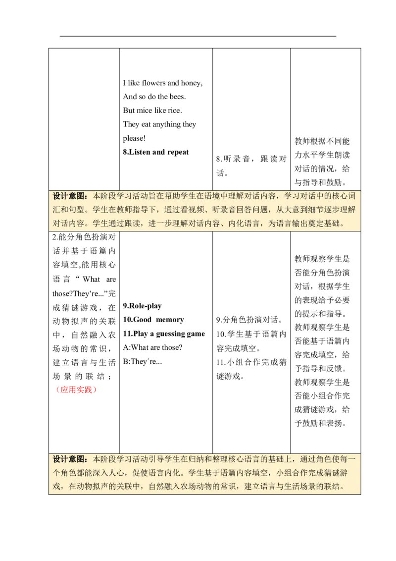 Unit5Farmsandus单元整体教学设计表格式（5课时）_4下-新英语人教PEP版（2026持续更新）_04教案（多套齐全）_单元整体教学设计表格式（5课时）