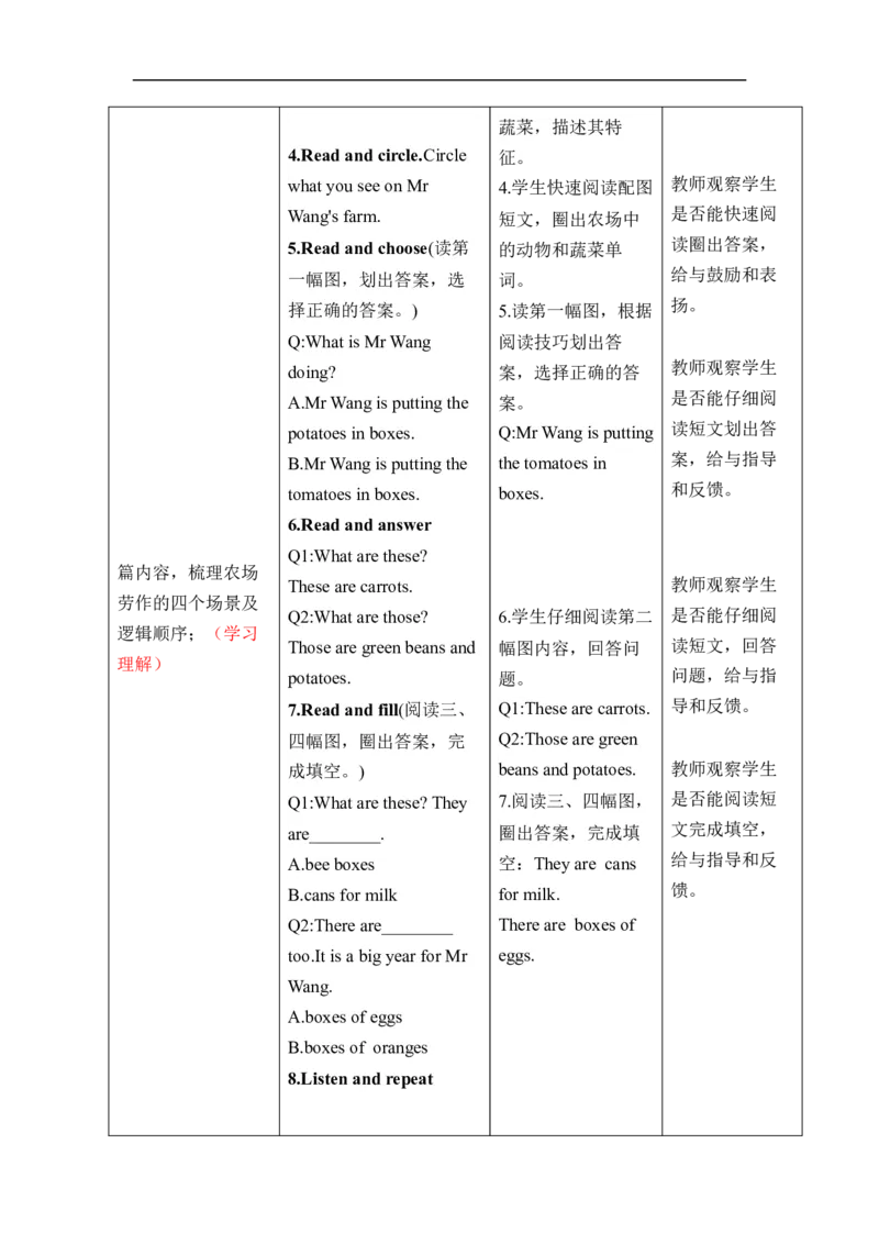 Unit5Farmsandus单元整体教学设计表格式（5课时）_4下-新英语人教PEP版（2026持续更新）_04教案（多套齐全）_单元整体教学设计表格式（5课时）