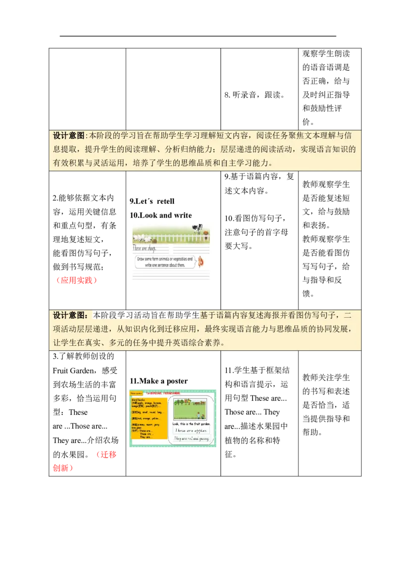 Unit5Farmsandus单元整体教学设计表格式（5课时）_4下-新英语人教PEP版（2026持续更新）_04教案（多套齐全）_单元整体教学设计表格式（5课时）