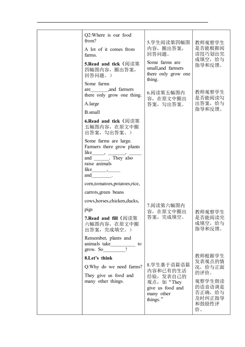 Unit5Farmsandus单元整体教学设计表格式（5课时）_4下-新英语人教PEP版（2026持续更新）_04教案（多套齐全）_单元整体教学设计表格式（5课时）