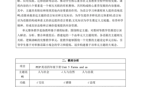 Unit5Farmsandus单元整体教学设计表格式（5课时）_4下-新英语人教PEP版（2026持续更新）_04教案（多套齐全）_单元整体教学设计表格式（5课时）