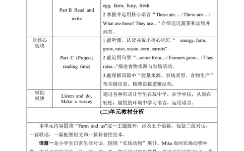 Unit5Farmsandus单元整体教学设计表格式（5课时）_4下-新英语人教PEP版（2026持续更新）_04教案（多套齐全）_单元整体教学设计表格式（5课时）