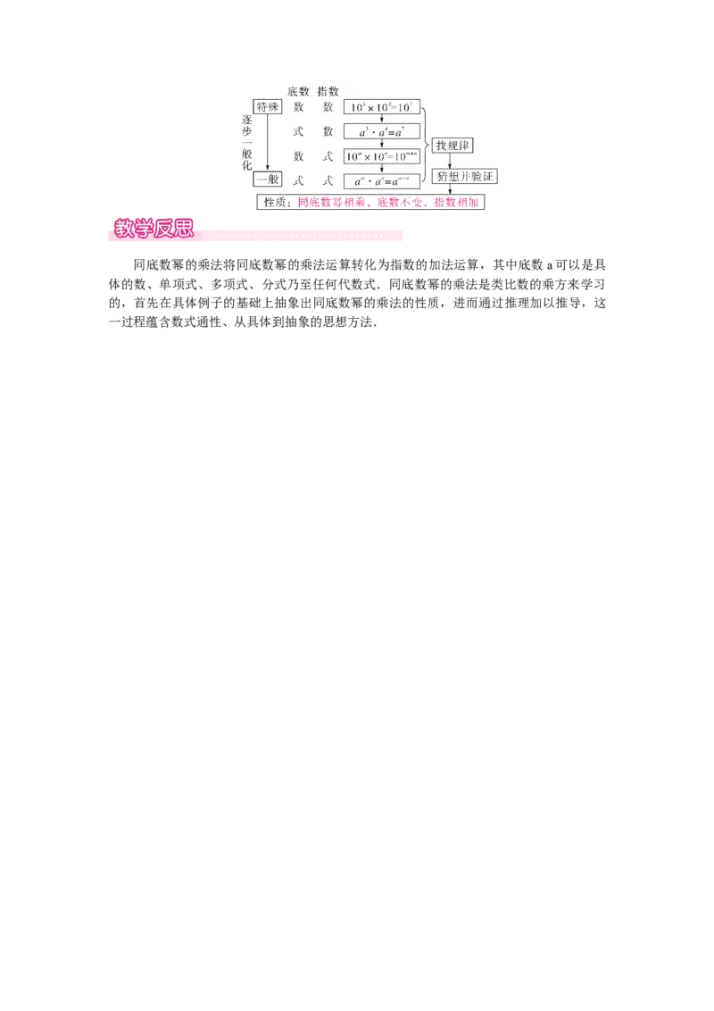 1.1.1同底数幂的乘法_北师大初中数学_7下-北师大版初中数学_7下-初中数学北师大版（2025春季新版）持续更新_3.教案(多套)_教案（第2套）核心素养含教学反思_第1章整式的乘除