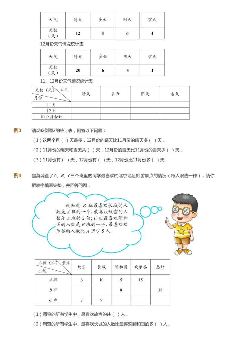 课本+自我巩固+课堂落实-gs_《爱学习》小学初中数学和奥数资料_高斯数学爱学习课件_1人教小学能力提高_3年级能力提高春秋寒暑课件_春高斯数学3阶能力提高-gs出品