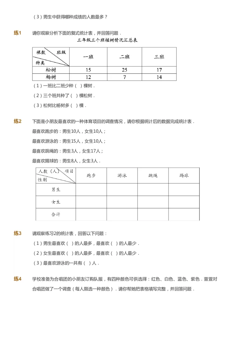 课本+自我巩固+课堂落实-gs_《爱学习》小学初中数学和奥数资料_高斯数学爱学习课件_1人教小学能力提高_3年级能力提高春秋寒暑课件_春高斯数学3阶能力提高-gs出品