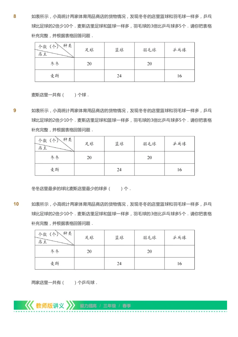 课本+自我巩固+课堂落实-gs_《爱学习》小学初中数学和奥数资料_高斯数学爱学习课件_1人教小学能力提高_3年级能力提高春秋寒暑课件_春高斯数学3阶能力提高-gs出品