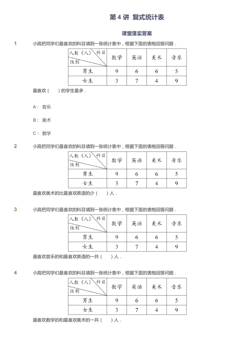 课本+自我巩固+课堂落实-gs_《爱学习》小学初中数学和奥数资料_高斯数学爱学习课件_1人教小学能力提高_3年级能力提高春秋寒暑课件_春高斯数学3阶能力提高-gs出品