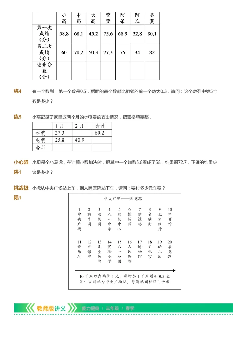 课本+自我巩固+课堂落实-gs_《爱学习》小学初中数学和奥数资料_高斯数学爱学习课件_1人教小学能力提高_3年级能力提高春秋寒暑课件_春高斯数学3阶能力提高-gs出品
