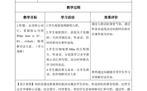 Unit3第6课时PartBReadandwrite-PartC(教学设计)英语人教PEP版四年级下册（新教材）_4下-新英语人教PEP版（2026持续更新）_01课件+教案+学习任务单+练习（更新完第4单元）_2教案