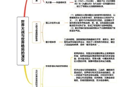 专题13世界大战与世界格局的演变（讲义）（原卷版）_07高考历史_新高考复习资料_2024年新高考复习资料_二轮复习资料_2024年高考历史二轮复习讲练测（新教材新高考）_配套讲义