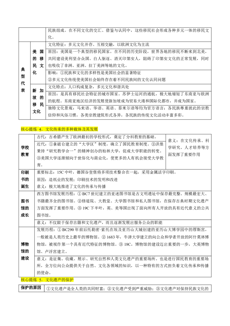 专题13世界大战与世界格局的演变（讲义）（原卷版）_07高考历史_新高考复习资料_2024年新高考复习资料_二轮复习资料_2024年高考历史二轮复习讲练测（新教材新高考）_配套讲义