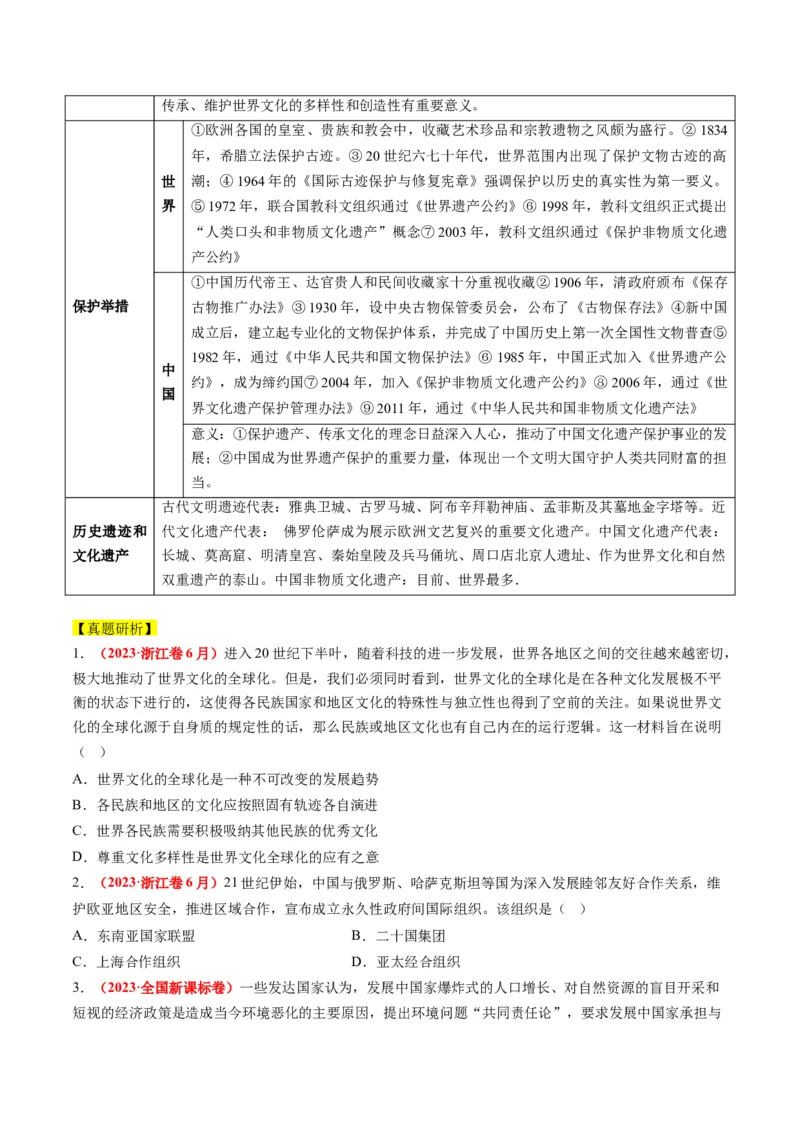 专题13世界大战与世界格局的演变（讲义）（原卷版）_07高考历史_新高考复习资料_2024年新高考复习资料_二轮复习资料_2024年高考历史二轮复习讲练测（新教材新高考）_配套讲义