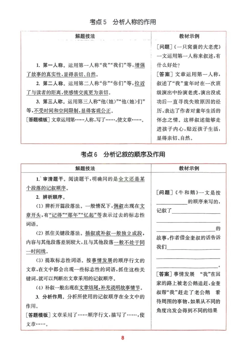四年级语文人教版上册25秋《拔尖特训》阅读力拔尖攻略_25秋《拔尖特训》小学语数英各版本_1-6年级语文人教版上册25秋《拔尖特训》_四年级语文人教版上册25秋《拔尖特训》