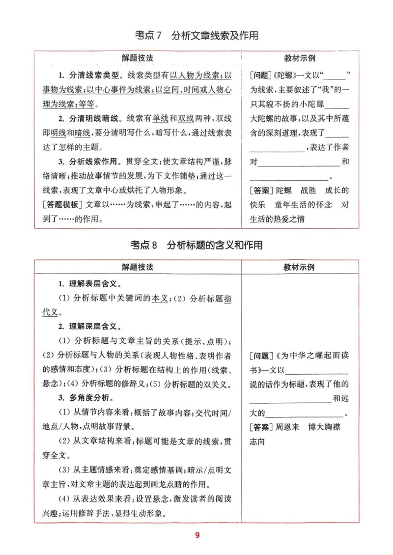 四年级语文人教版上册25秋《拔尖特训》阅读力拔尖攻略_25秋《拔尖特训》小学语数英各版本_1-6年级语文人教版上册25秋《拔尖特训》_四年级语文人教版上册25秋《拔尖特训》