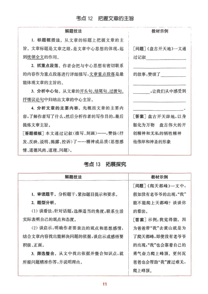 四年级语文人教版上册25秋《拔尖特训》阅读力拔尖攻略_25秋《拔尖特训》小学语数英各版本_1-6年级语文人教版上册25秋《拔尖特训》_四年级语文人教版上册25秋《拔尖特训》