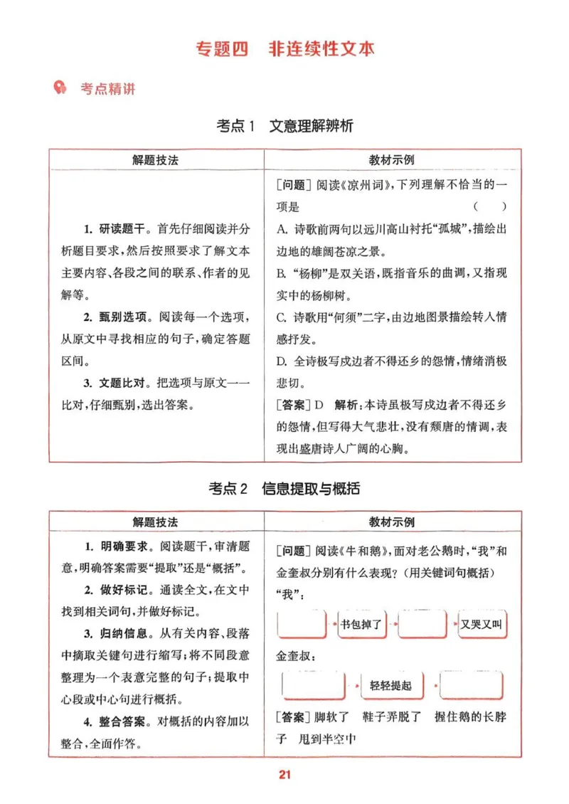 四年级语文人教版上册25秋《拔尖特训》阅读力拔尖攻略_25秋《拔尖特训》小学语数英各版本_1-6年级语文人教版上册25秋《拔尖特训》_四年级语文人教版上册25秋《拔尖特训》