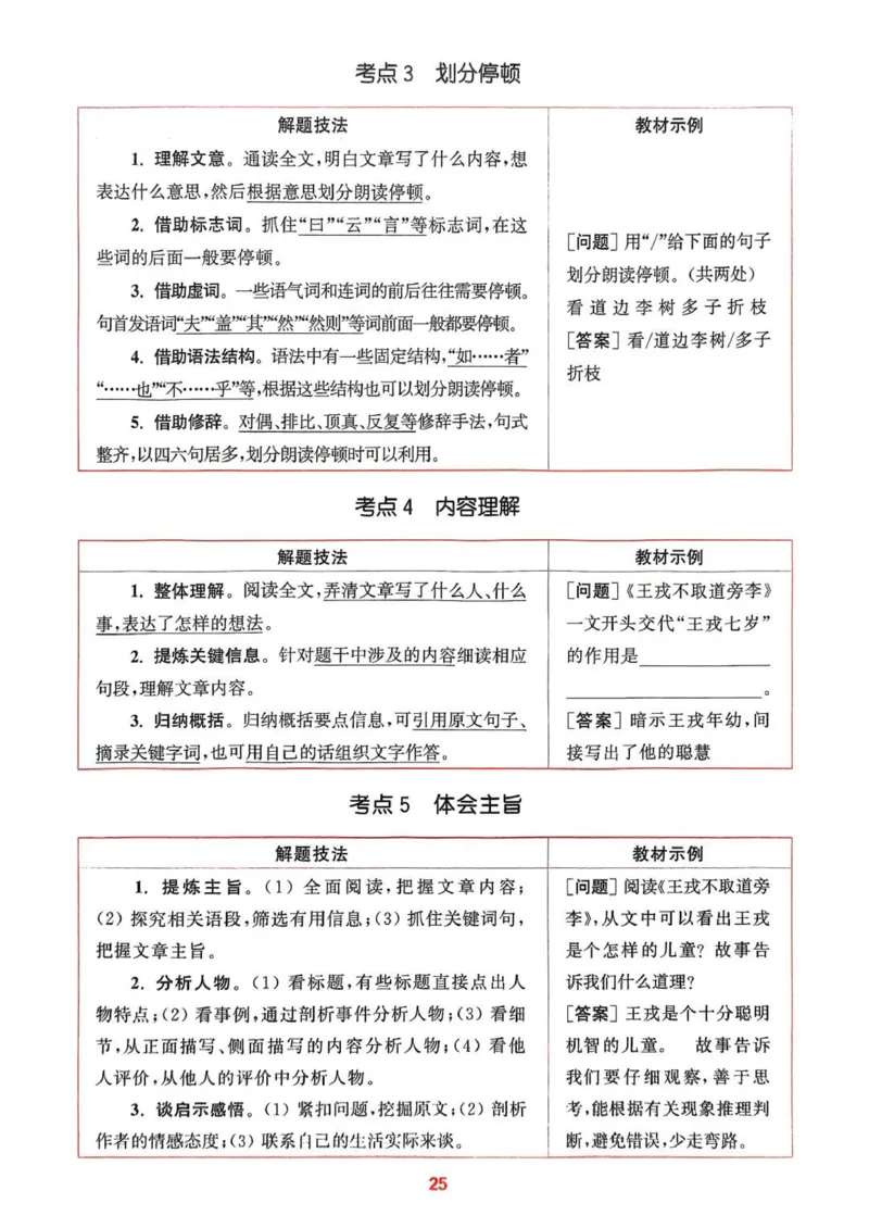 四年级语文人教版上册25秋《拔尖特训》阅读力拔尖攻略_25秋《拔尖特训》小学语数英各版本_1-6年级语文人教版上册25秋《拔尖特训》_四年级语文人教版上册25秋《拔尖特训》