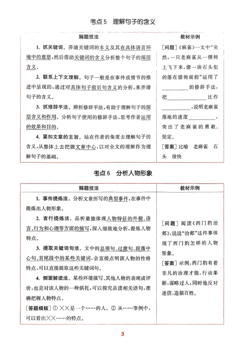 四年级语文人教版上册25秋《拔尖特训》阅读力拔尖攻略_25秋《拔尖特训》小学语数英各版本_1-6年级语文人教版上册25秋《拔尖特训》_四年级语文人教版上册25秋《拔尖特训》