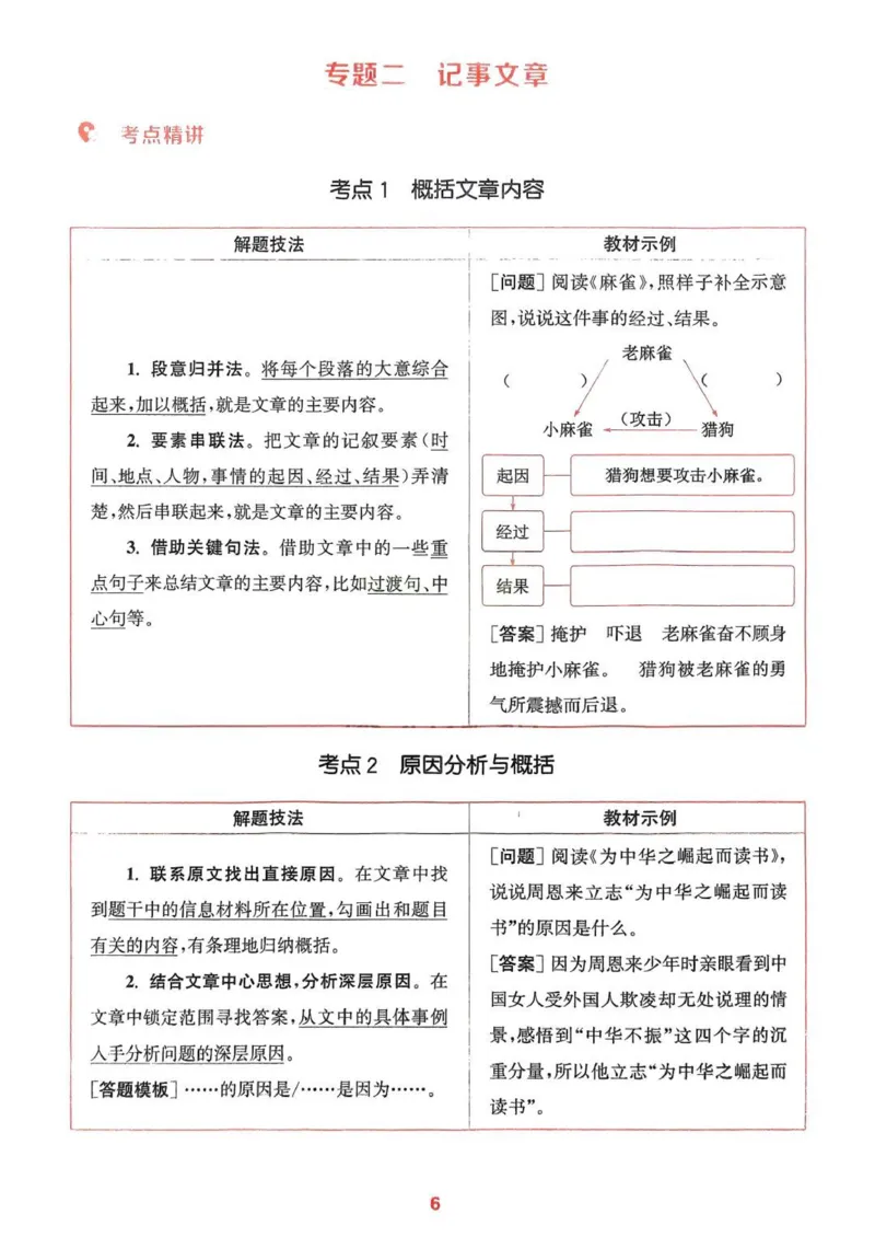 四年级语文人教版上册25秋《拔尖特训》阅读力拔尖攻略_25秋《拔尖特训》小学语数英各版本_1-6年级语文人教版上册25秋《拔尖特训》_四年级语文人教版上册25秋《拔尖特训》