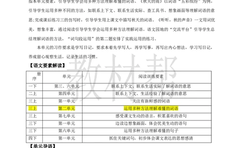 教学设计《第二单元大单元教学》_25秋《教材帮练习帮》系列_2026版小学《教材帮整书课件》1-6年级上册（语文）（人教版）_三上_小学语文三上《大单元教学》