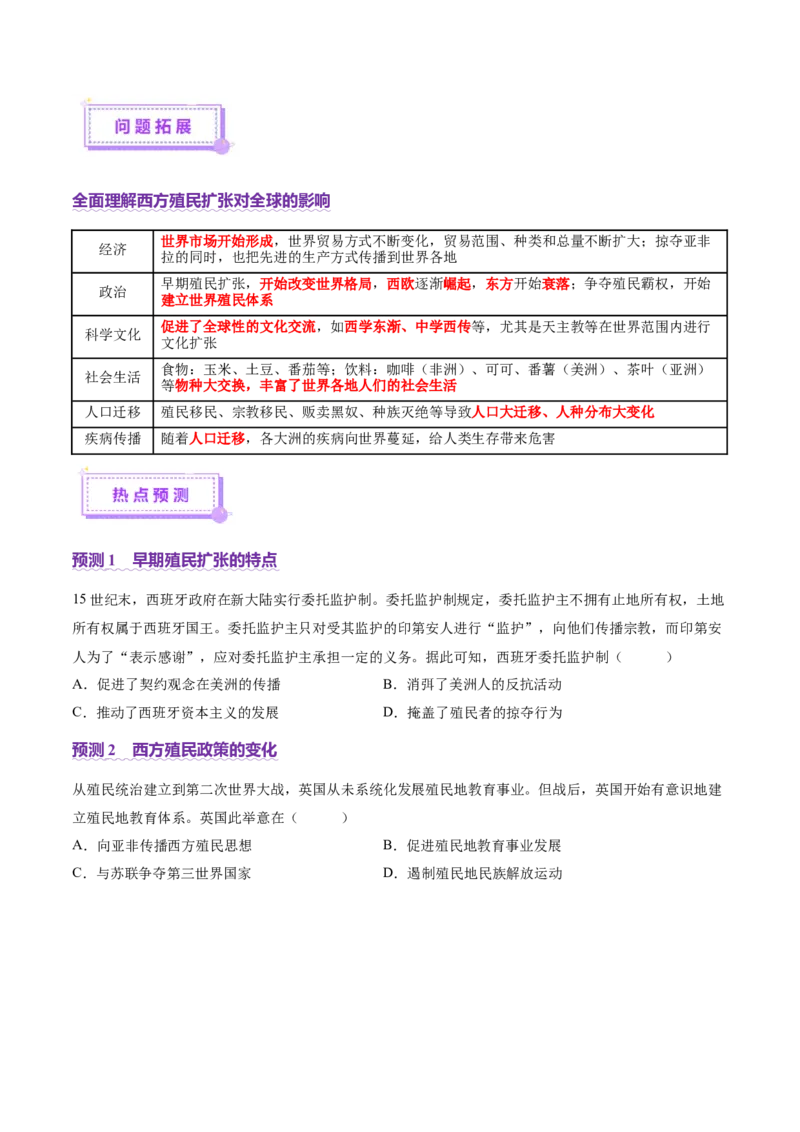 专题12民族解放-殖民体系与近现代民族民主运动（讲义）（原卷版）_07高考历史_2025年新高考资料_二轮复习_01高考语文等多个文件