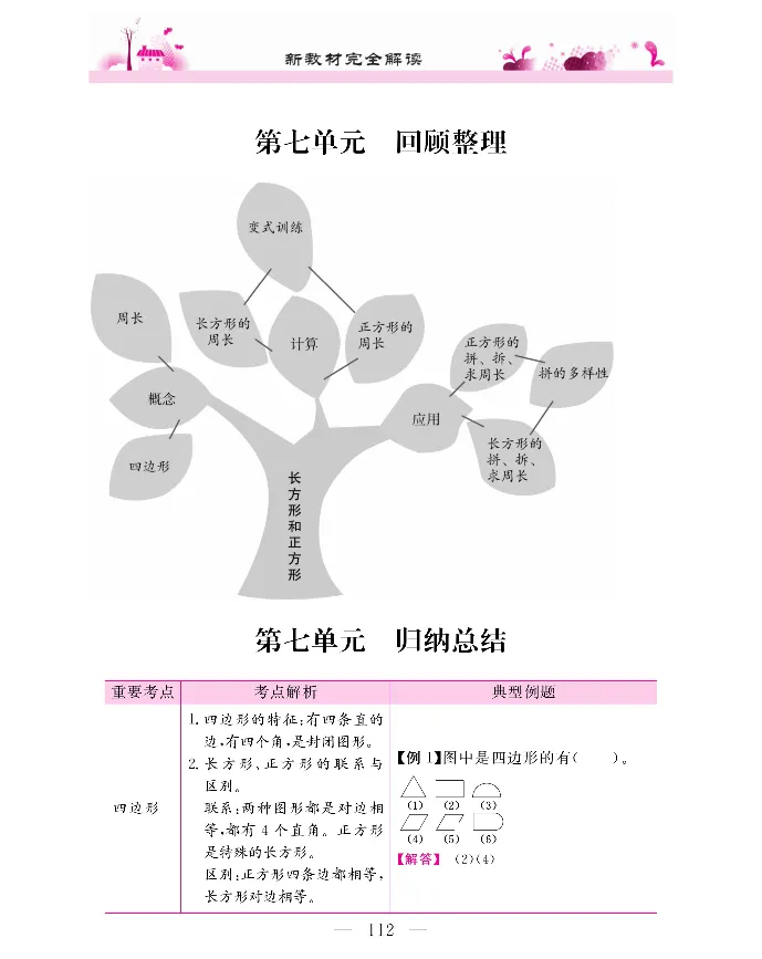 新教材完全解读数学3年级上_《教材全解》小学1-6年级_《新教材完全解读》_小学数学