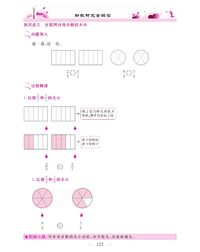 新教材完全解读数学3年级上_《教材全解》小学1-6年级_《新教材完全解读》_小学数学
