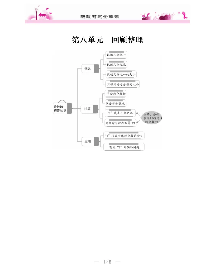 新教材完全解读数学3年级上_《教材全解》小学1-6年级_《新教材完全解读》_小学数学