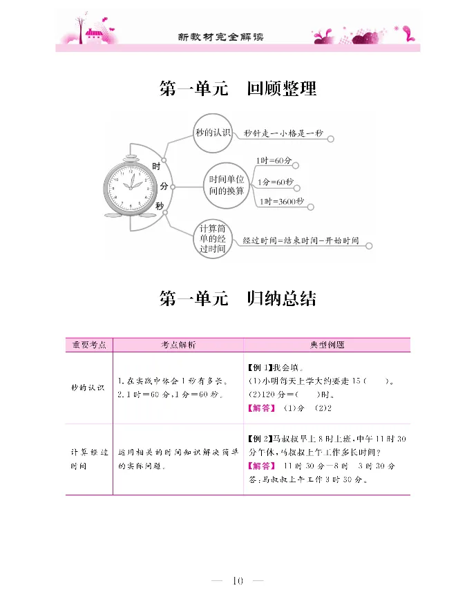 新教材完全解读数学3年级上_《教材全解》小学1-6年级_《新教材完全解读》_小学数学