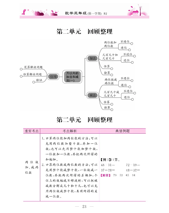 新教材完全解读数学3年级上_《教材全解》小学1-6年级_《新教材完全解读》_小学数学
