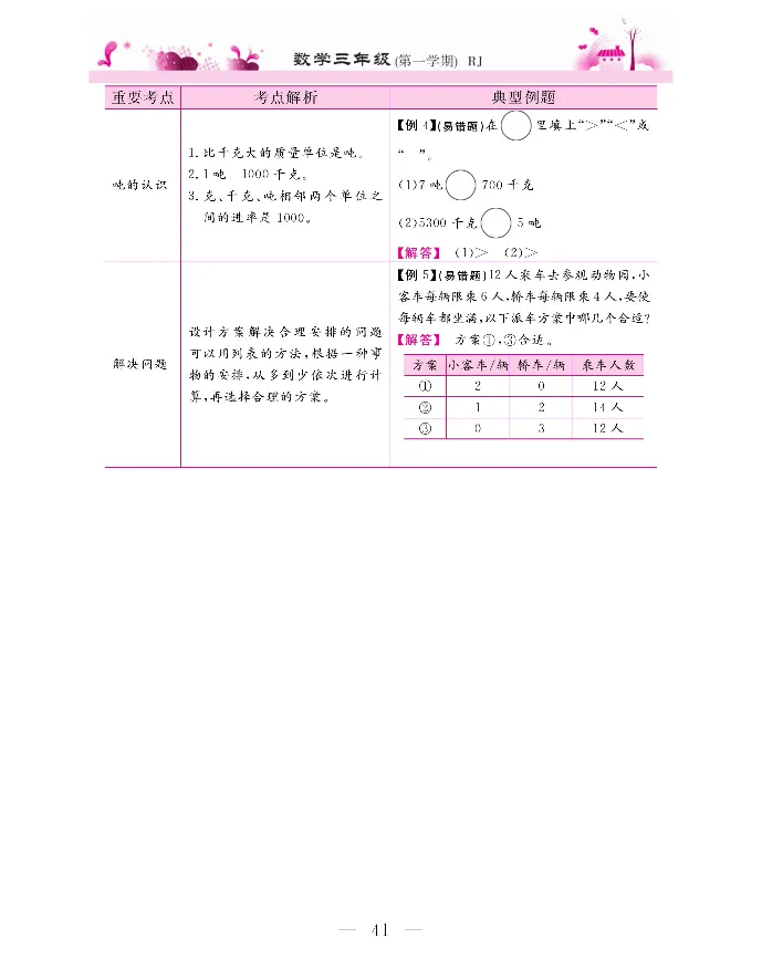 新教材完全解读数学3年级上_《教材全解》小学1-6年级_《新教材完全解读》_小学数学