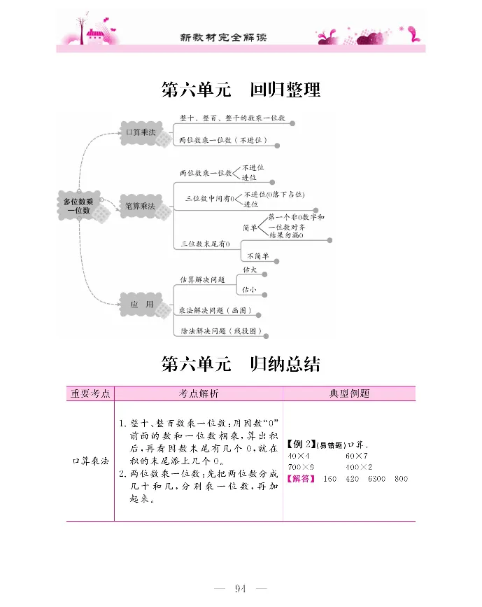 新教材完全解读数学3年级上_《教材全解》小学1-6年级_《新教材完全解读》_小学数学