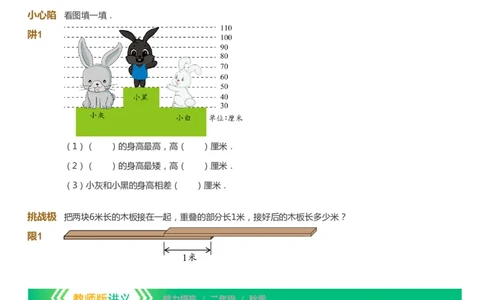 课本+自我巩固+课堂落实-gs_《爱学习》小学初中数学和奥数资料_高斯数学爱学习课件_1人教小学能力提高_2年级能力提高春秋寒暑课件_秋高斯数学2阶能力提高-gs出品