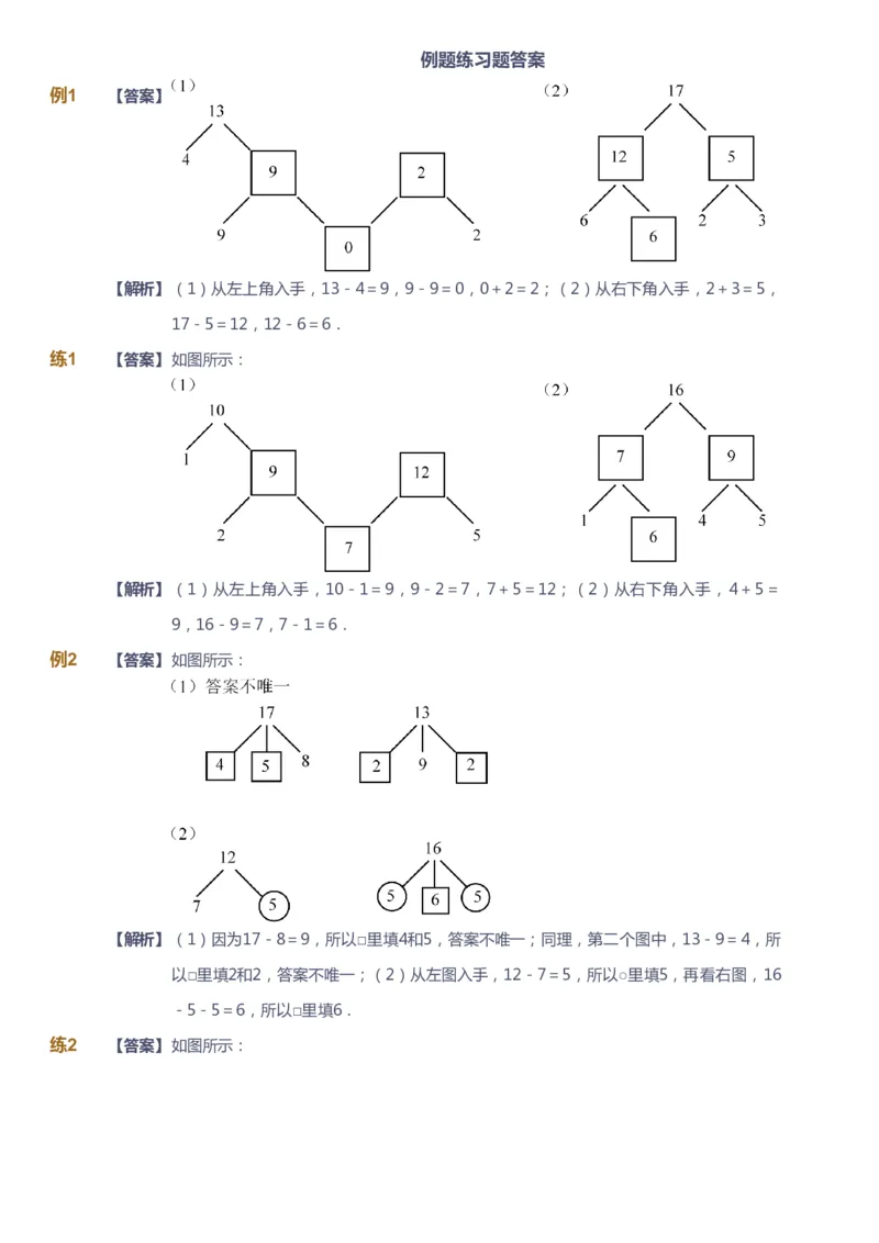 课本+自我巩固+课堂落实（答案）_《爱学习》小学初中数学和奥数资料_高斯数学爱学习课件_2人教小学能力强化_一年级高斯数学能力强化_秋数学1阶能力强化