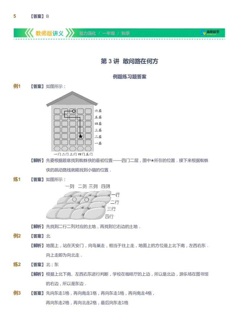 课本+自我巩固+课堂落实（答案）_《爱学习》小学初中数学和奥数资料_高斯数学爱学习课件_2人教小学能力强化_一年级高斯数学能力强化_秋数学1阶能力强化