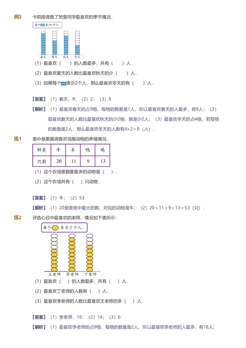 备授课-备课页解析版_《爱学习》小学初中数学和奥数资料_高斯数学爱学习课件_11苏教小学能力提高_高斯爱学习小学数学能力提高pdf（苏教版）_2022春爱学习数学2阶能力提高（苏教版）